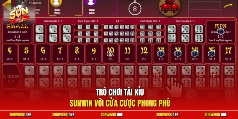 Trò chơi tài xỉu Sunwin với cửa cược phong phú